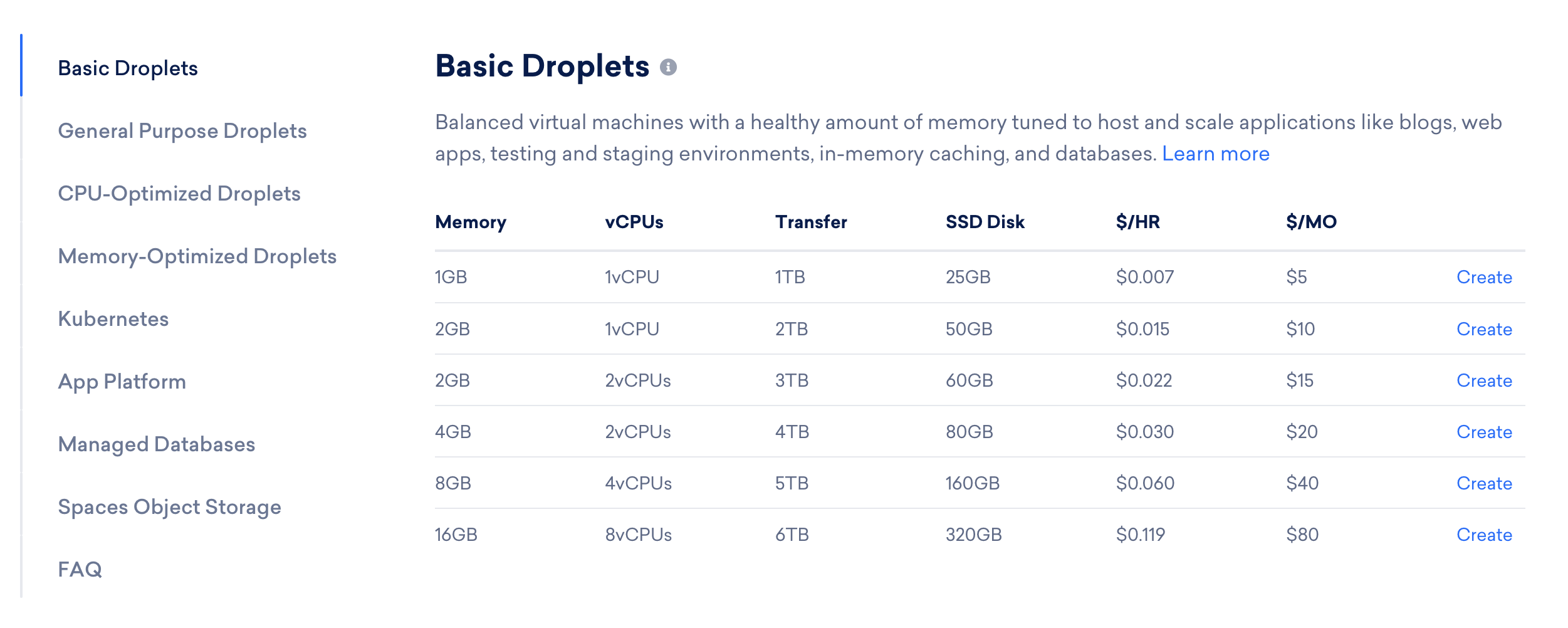 teslamate cloud setup - creating a droplet